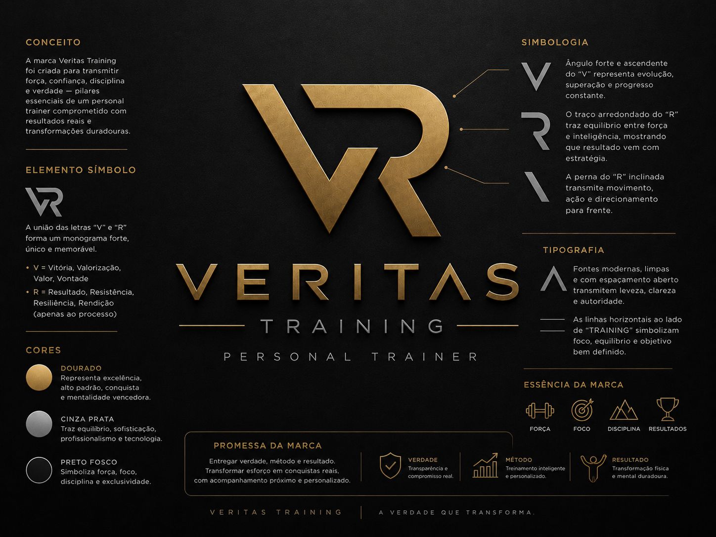 Identidade visual Veritas Training - Conceito da marca
